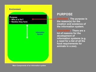 Environment Information System Main Components of an information system PURPOSE Definition :  The purpose is the reason(s) for the creation and existence of the information system. Description :  There are a lot of reasons for the development of information systems (e.g. a need for a list of all the food requirements for animals in a zoo). Purpose Who it is for? Need(s) they have 