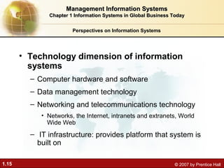 Information systems in global business today in Management information ...
