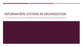 INFORMATION SYSTEMS IN ORGANIZATION
THE INFORMATION NEEDS OF THE DIFFERENT FUNCTIONAL AREAS OF AN ORGANIZATION (TASK 1)
THAKSHAYINI. C J/IT/16/09/01 1
 