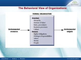 The Behavioral View of Organizations
 