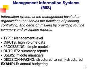 Management Information Systems (MIS) Information system at the management level of an organization that serves the functions of planning, controlling, and decision making by providing routine summary and exception reports. TYPE: Management-level INPUTS: high volume data PROCESSING: simple models  OUTPUTS: summary reports USERS: middle managers DECISION-MAKING: structured to semi-structured EXAMPLE : annual budgeting 