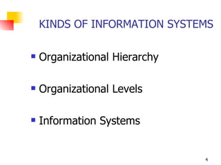 KINDS OF INFORMATION SYSTEMS Organizational Hierarchy Organizational Levels Information Systems 