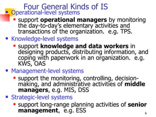 Four General Kinds of IS Operational-level systems support  operational managers  by monitoring the day-to-day’s elementary activities and transactions of the organization.  e.g. TPS. Knowledge-level systems support  knowledge and data workers  in designing products, distributing information, and coping with paperwork in an organization.  e.g. KWS, OAS Management-level systems support the monitoring, controlling, decision-making, and administrative activities of  middle managers .  e.g. MIS, DSS Strategic-level systems support long-range planning activities of  senior management .   e.g. ESS 