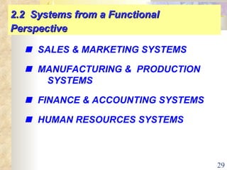    SALES & MARKETING SYSTEMS    MANUFACTURING &  PRODUCTION  SYSTEMS    FINANCE & ACCOUNTING SYSTEMS    HUMAN RESOURCES SYSTEMS 2.2  Systems from a Functional Perspective 