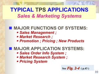 TYPICAL  TPS  APPLICATIONS Sales & Marketing Systems ,[object Object],[object Object],[object Object],[object Object],[object Object],[object Object],[object Object],[object Object],See  Fig. 2-4   ( p.43 ) 