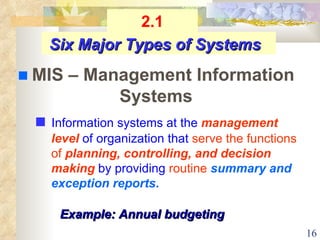 [object Object],Six Major Types of Systems    MIS – Management Information Systems 2.1 Example: Annual budgeting 