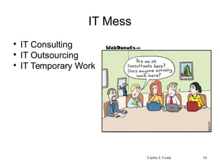 IT Mess

IT Consulting

IT Outsourcing

IT Temporary Work
Carlos J. Costa 16
 
