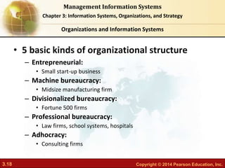 3.18 Copyright © 2014 Pearson Education, Inc.
Management Information Systems
Chapter 3: Information Systems, Organizations, and Strategy
• 5 basic kinds of organizational structure
– Entrepreneurial:
• Small start-up business
– Machine bureaucracy:
• Midsize manufacturing firm
– Divisionalized bureaucracy:
• Fortune 500 firms
– Professional bureaucracy:
• Law firms, school systems, hospitals
– Adhocracy:
• Consulting firms
Organizations and Information Systems
 