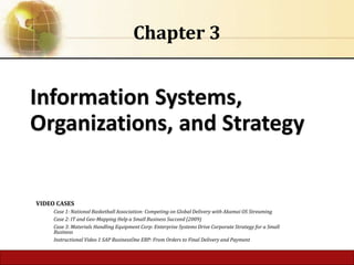 Information Systems,
Organizations, and Strategy
Chapter 3
VIDEO CASES
Case 1: National Basketball Association: Competing on Global Delivery with Akamai OS Streaming
Case 2: IT and Geo-Mapping Help a Small Business Succeed (2009)
Case 3: Materials Handling Equipment Corp: Enterprise Systems Drive Corporate Strategy for a Small
Business
Instructional Video 1 SAP BusinessOne ERP: From Orders to Final Delivery and Payment
 