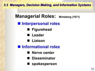 Managerial Roles:   Mintzberg (1971)    Interpersonal roles      Figurehead    Leader    Liaison    Informational roles    Nerve center    Disseminator    spokesperson 3.3  Managers, Decision Making, and Information Systems   