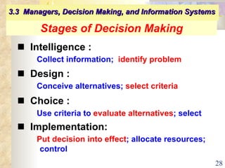 Stages of Decision Making    Intelligence :   Collect information;  identify problem    Design :   Conceive alternatives;  select criteria    Choice : Use criteria to  evaluate alternatives ; select      Implementation: Put decision into effect ; allocate resources; control 3.3  Managers, Decision Making, and Information Systems   
