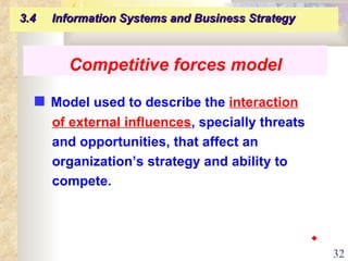 Competitive forces model    Model used to describe the  interaction of external influences , specially threats  and opportunities, that affect an  organization’s strategy and ability to  compete.  3.4  Information Systems and Business Strategy   ◆ 