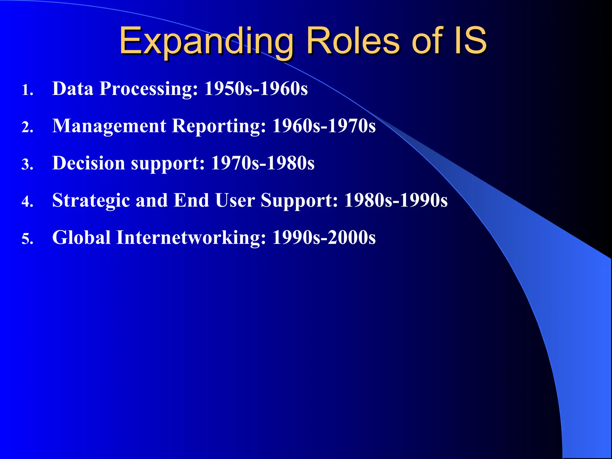 Expanding Roles of IS
Expanding Roles of IS
1. Data Processing: 1950s-1960s
2. Management Reporting: 1960s-1970s
3. Decision support: 1970s-1980s
4. Strategic and End User Support: 1980s-1990s
5. Global Internetworking: 1990s-2000s
 