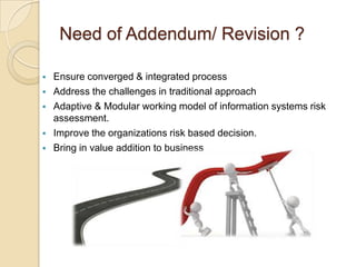 Need of Addendum/ Revision ?

   Ensure converged & integrated process
   Address the challenges in traditional approach
   Adaptive & Modular working model of information systems risk
    assessment.
   Improve the organizations risk based decision.
   Bring in value addition to business
 