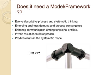 Does it need a Model/Framework
     ??
   Evolve descriptive process and systematic thinking.
   Emerging business demand and process convergence
   Enhance communication among functional entities.
   Invoke result oriented approach
   Predict results in the systematic model




             !!!!!!! ???
 