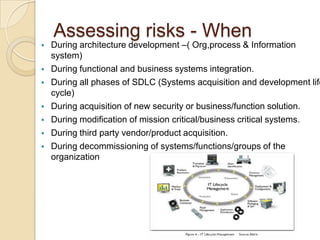 Assessing risks - When
   During architecture development –( Org,process & Information
    system)
   During functional and business systems integration.
   During all phases of SDLC (Systems acquisition and development life
    cycle)
   During acquisition of new security or business/function solution.
   During modification of mission critical/business critical systems.
   During third party vendor/product acquisition.
   During decommissioning of systems/functions/groups of the
    organization
 