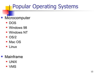 Popular Operating Systems ,[object Object],[object Object],[object Object],[object Object],[object Object],[object Object],[object Object],[object Object],[object Object],[object Object]