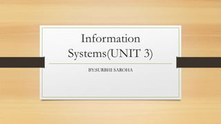 Information
Systems(UNIT 3)
BY:SURBHI SAROHA
 