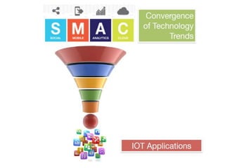 Latest trends in information technology | PPTX