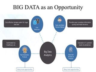 Latest trends in information technology | PPTX