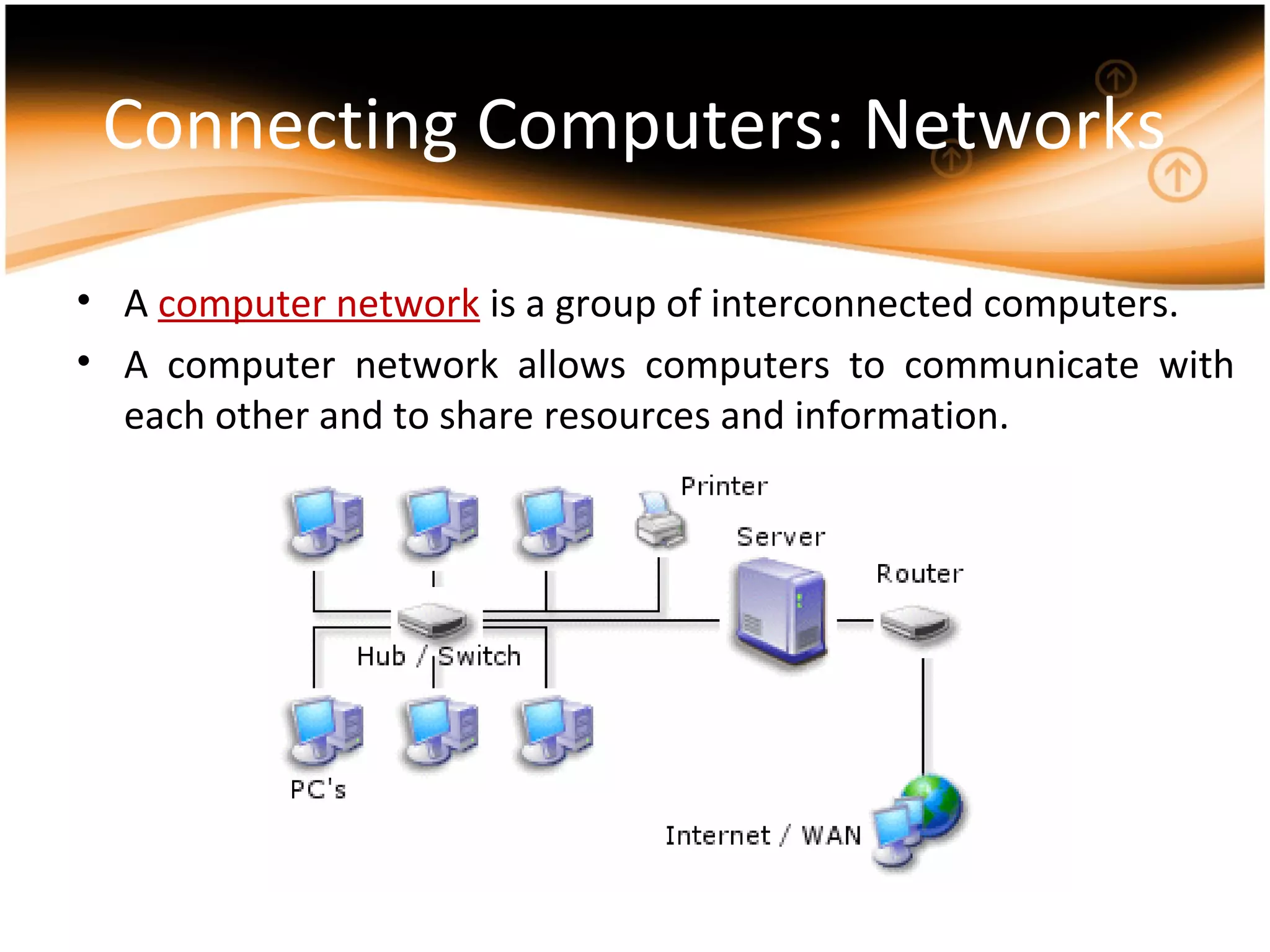 Connecting Computers: Networks
• A computer network is a group of interconnected computers.
• A computer network allows computers to communicate with
each other and to share resources and information.
 