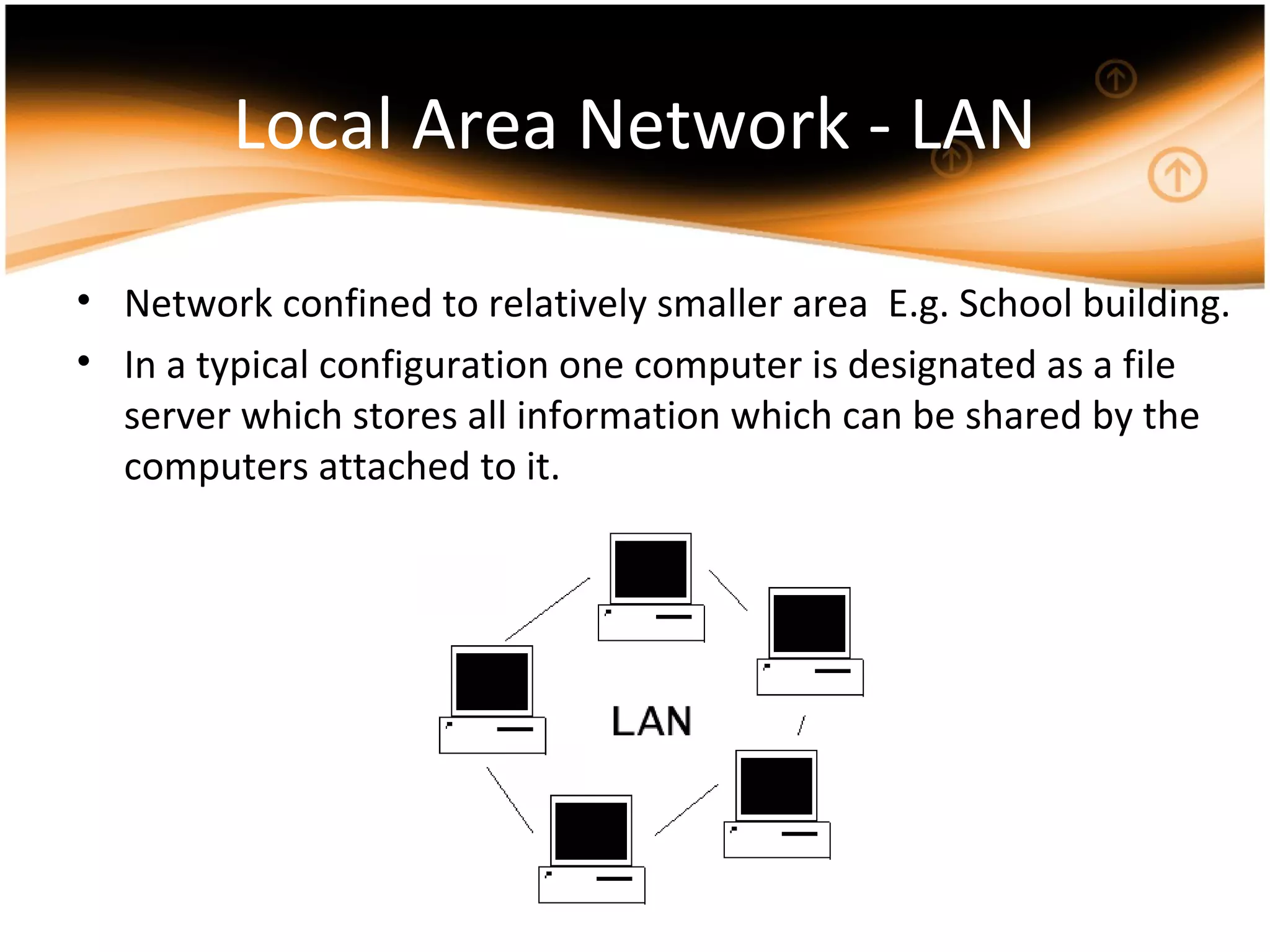 Local Area Network - LAN
• Network confined to relatively smaller area E.g. School building.
• In a typical configuration one computer is designated as a file
server which stores all information which can be shared by the
computers attached to it.
 