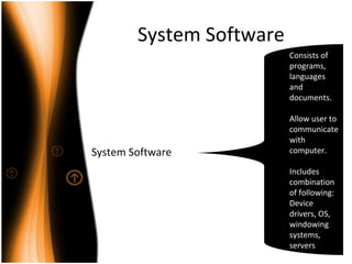 System Software
System Software
Consists of
programs,
languages
and
documents.
Allow user to
communicate
with
computer.
Includes
combination
of following:
Device
drivers, OS,
windowing
systems,
servers
 