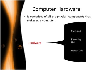 Computer Hardware
• It comprises of all the physical components that
makes up a computer.
Hardware
Input Unit
Processing
Unit
Output Unit
 