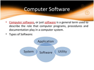 Computer Software
• Computer software, or just software is a general term used to
describe the role that computer programs, procedures and
documentation play in a computer system.
• Types of Software:
 