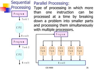 Sequential Processing Parallel Processing: Type of processing in which more than one instruction can be processed at a time by breaking down a problem into smaller parts and processing them simultaneously with multiple processors. 