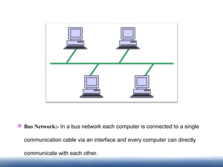  Bus Network:- In a bus network each computer is connected to a single
communication cable via an interface and every computer can directly
communicate with each other.
 