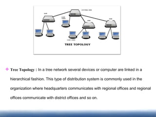  Tree Topology : In a tree network several devices or computer are linked in a
hierarchical fashion. This type of distribution system is commonly used in the
organization where headquarters communicates with regional offices and regional
offices communicate with district offices and so on.
 