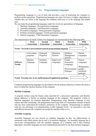 Downloaded from: http://www.bsccsit.com
20 For More Class Notes Visit: http://www.bsccsit.com
2.3. Programming Languages
Programming Language is a set of rules that provides a way of instructing the computer to
perform certain operations. Programming languages are said to be lower or higher, depending on
whether they are closer to the language the computer itself uses or to the language that people
uses.
We can study the programming languages under five levels (or generations) of language:
1. Machine Languages / First generation Languages
2. Assembly languages / 2nd Generation Languages
3. Procedural Languages/ Third-generation Languages
4. Problem-oriented Languages / Fourth generation Languages
5. Natural Languages / Fifth Generation Languages.
The characteristics & trends of these five languages are summarized in the following table:
First
Generation
Second
Generation
Third
Generation
Fourth
Generation
Fifth
Generation
Trend : Towards Conversational natural programming language
Software
Trends
User-written
programs
Packaged
Programs
Operating
Systems
Database
Management
Systems
Natural
Languages
Machine
Language
Symbolic
Language
High-Level
Languages
Fourth
Generation
Languages
Microcomputer
Packages
Natural
Languages
Multipurpose
graphic-
interfaced
packages.
Trend: Towards easy to use multi-purposed application packages
Computer programming languages are developed with the primary objectives without the need to
know in detail the internal structure of the computer.
Machine Language
A program written using the binary codes specified for a processor's operations and absolute
binary addresses is known as machine language of the computer. The programs written in
Machine languages are machine dependent. Programming using Machine Language is very
tedious and time consuming. The programmer must keep track of a tremendous amount of detail
and one must understand the technical operations of the computer. Programming in machine
code has one advantage over programming at other language levels - its execution is very fast
and efficient because the computer can accept the machine code as it is.
Assembly Language
Assembly languages are also known as symbolic languages as they use abbreviations or
mnemonic code which replace the 0s and 1s of machine language. An assembly language has a
one-to-one correspondence with the machine language of a computer and is thus machine
dependent. Assembly languages are more standardized and easier to use than machine languages.
 