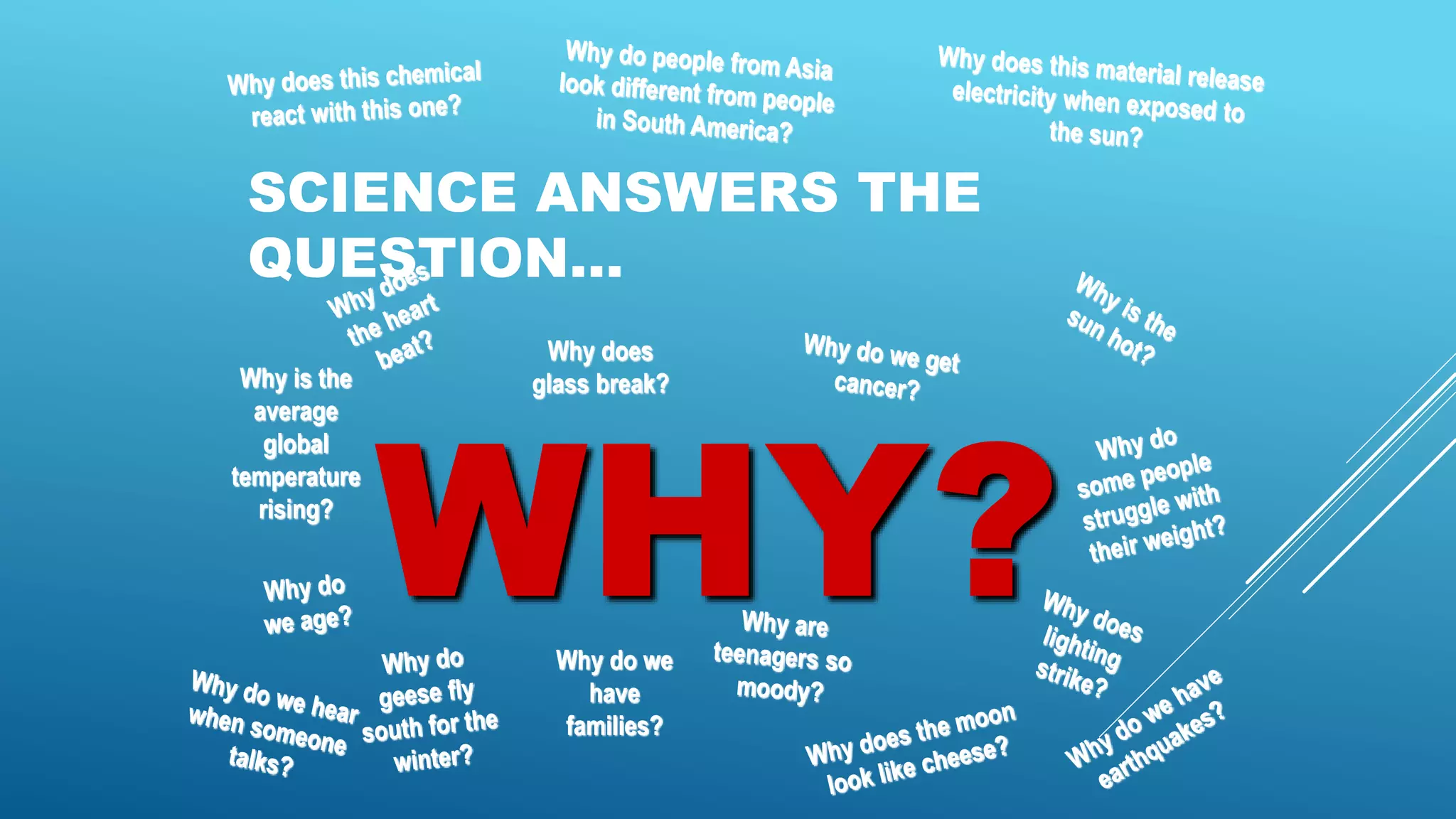 SCIENCE ANSWERS THE
QUESTION…
WHY?
Why does
glass break?
Why do we
have
families?
Why is the
average
global
temperature
rising?
 