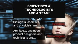 SCIENTISTS &
TECHNOLOGISTS
ARE A TEAM!
Scientists
Biologists, chemists,
and physicists are…
Architects, engineers,
product designers and
technicians are… Technologists
 