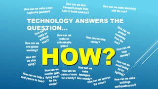 TECHNOLOGY ANSWERS THE
QUESTION…
HOW?
How can we
make an
unbreakable
glass?
How can we
create a home
for a family?
How can we
end global
warming?
 