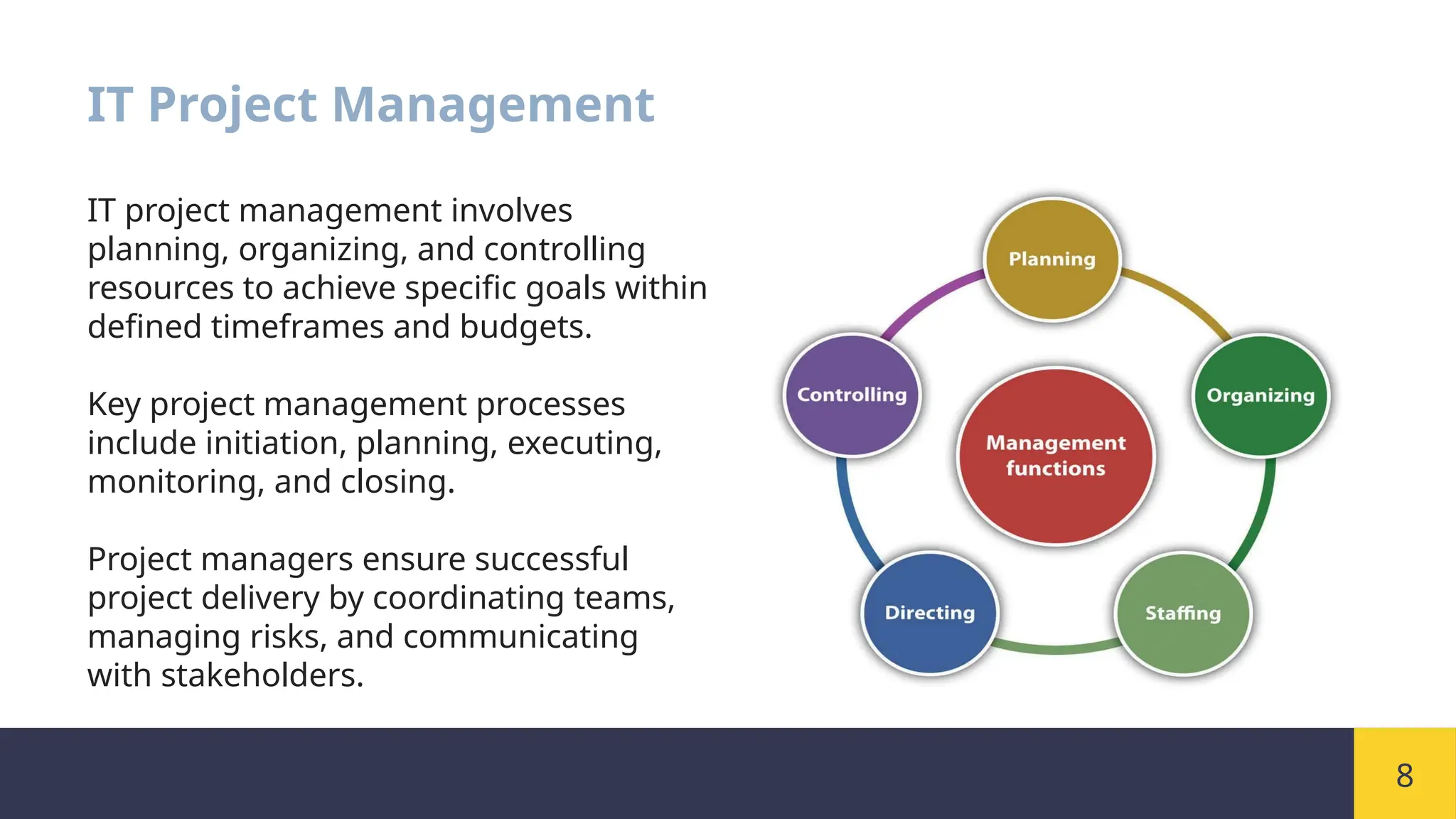 8
IT Project Management
IT project management involves
planning, organizing, and controlling
resources to achieve specific goals within
defined timeframes and budgets.
Key project management processes
include initiation, planning, executing,
monitoring, and closing.
Project managers ensure successful
project delivery by coordinating teams,
managing risks, and communicating
with stakeholders.
 