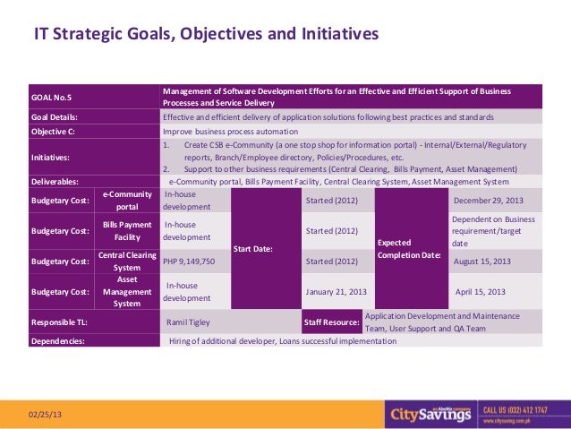 Information technology kra presentation - jan 2013 ver. 2