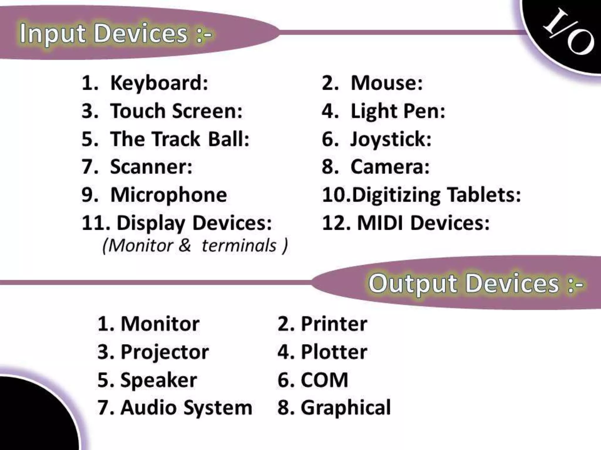 Information technology - Types of computer & Input - Output Devices | PPT