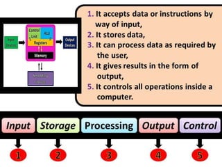 Information technology - Types of computer & Input - Output Devices | PPT