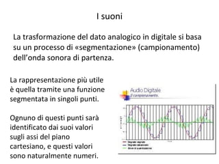 I suoni La trasformazione del dato analogico in digitale si basa su un processo di «segmentazione» (campionamento) dell’onda sonora di partenza. La rappresentazione più utile è quella tramite una funzione segmentata in singoli punti. Ognuno di questi punti sarà identificato dai suoi valori sugli assi del piano cartesiano, e questi valori sono naturalmente numeri. 