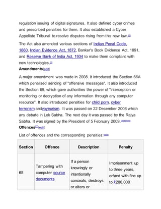 regulation issuing of digital signatures. It also defined cyber crimes
and prescribed penalties for them. It also established a Cyber
Appellate Tribunal to resolve disputes rising from this new law.[2]
The Act also amended various sections of Indian Penal Code,
1860, Indian Evidence Act, 1872, Banker's Book Evidence Act, 1891,
and Reserve Bank of India Act, 1934 to make them compliant with
new technologies.[2]
Amendments[edit]
A major amendment was made in 2008. It introduced the Section 66A
which penalised sending of "offensive messages". It also introduced
the Section 69, which gave authorities the power of "interception or
monitoring or decryption of any information through any computer
resource". It also introduced penalties for child porn, cyber
terrorism andvoyeurism. It was passed on 22 December 2008 which
any debate in Lok Sabha. The next day it was passed by the Rajya
Sabha. It was signed by the President of 5 February 2009.[3][4][5][6]
Offences[7][edit]
List of offences and the corresponding penalties:[8][9]
Section Offence Description Penalty
65
Tampering with
computer source
documents
If a person
knowingly or
intentionally
conceals, destroys
or alters or
Imprisonment up
to three years,
or/and with fine up
to ₹200,000
 
