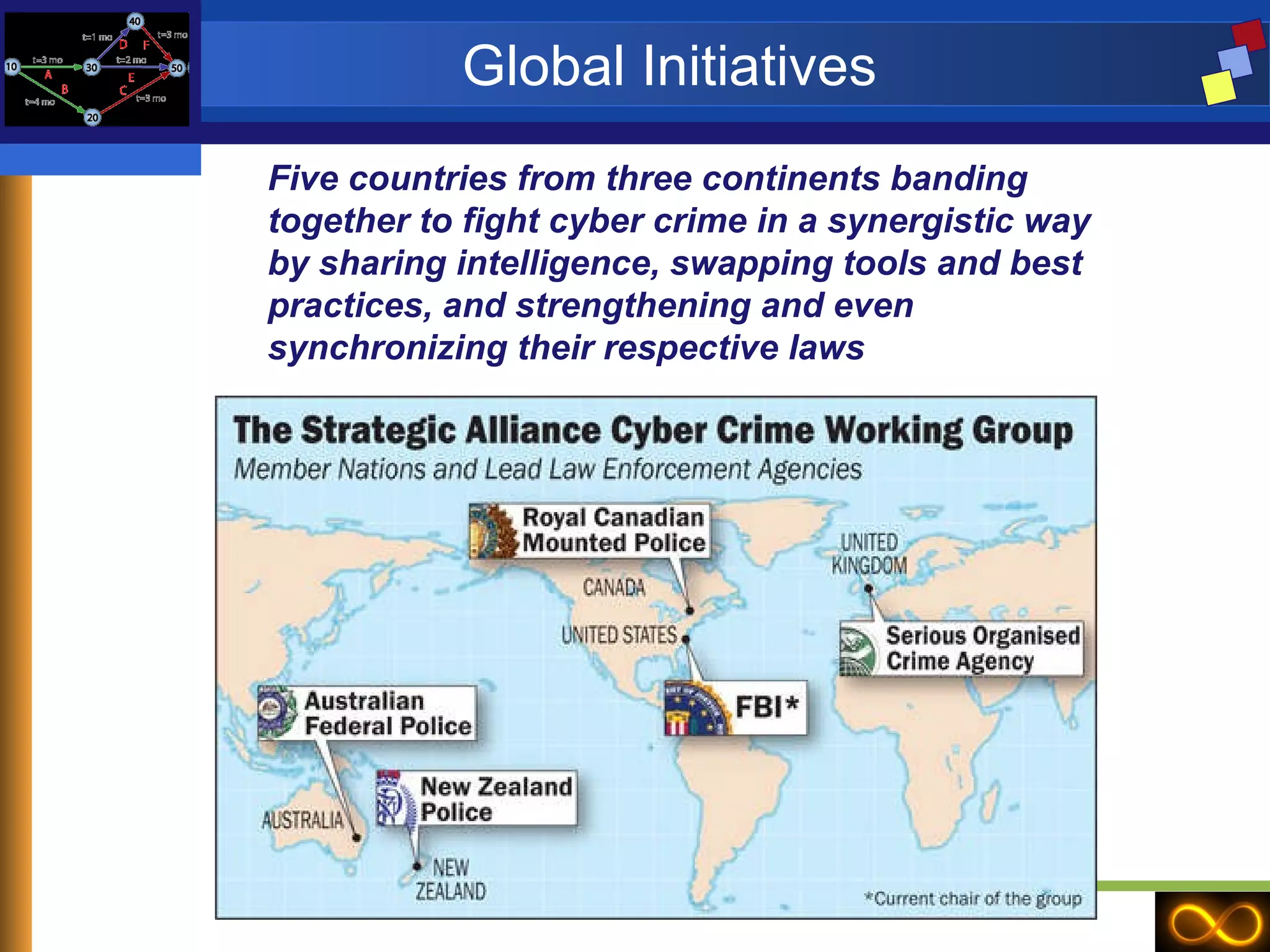 Global Initiatives  Five countries from three continents banding together to fight cyber crime in a synergistic way by sharing intelligence, swapping tools and best practices, and strengthening and even synchronizing their respective laws 