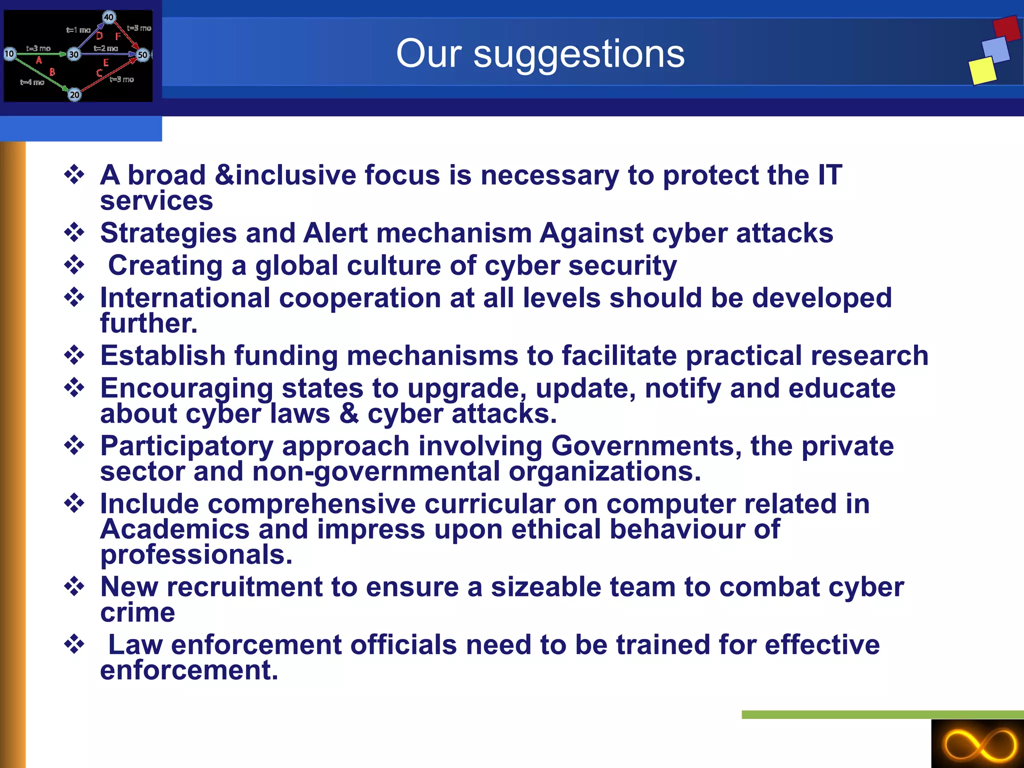 Our suggestions  A broad &inclusive focus is necessary to protect the IT services Strategies and Alert mechanism Against cyber attacks Creating a global culture of cyber security International cooperation at all levels should be developed further.  Establish funding mechanisms to facilitate practical research   Encouraging states to upgrade, update, notify and educate about cyber laws & cyber attacks. Participatory approach involving Governments, the private sector and non-governmental organizations. Include comprehensive curricular on computer related in Academics and impress upon ethical behaviour of professionals. New recruitment to ensure a sizeable team to combat cyber crime Law enforcement officials need to be trained for effective enforcement.   