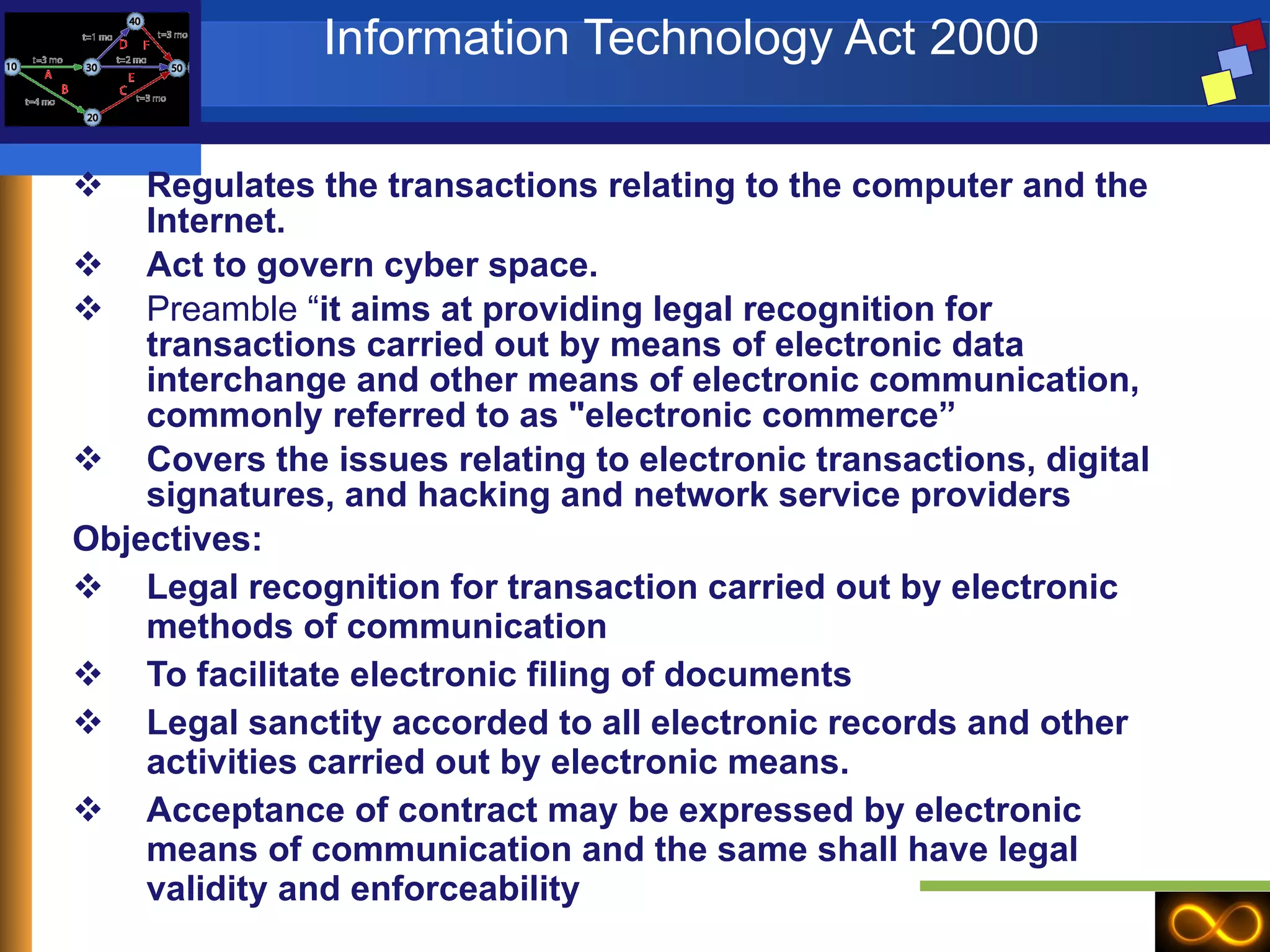 Information Technology Act 2000 Regulates the transactions relating to the computer and the Internet. Act to govern cyber space. Preamble  “ it aims at providing legal recognition for transactions carried out by means of electronic data interchange and other means of electronic communication, commonly referred to as "electronic commerce” Covers the issues relating to electronic transactions, digital signatures, and hacking and network service providers Objectives: Legal recognition for transaction carried out by electronic methods of communication To facilitate electronic filing of documents Legal sanctity accorded to all electronic records and other activities carried out by electronic means. Acceptance of contract may be expressed by electronic means of communication and the same shall have legal validity and enforceability 