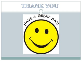 Information technology and consumer behaviour