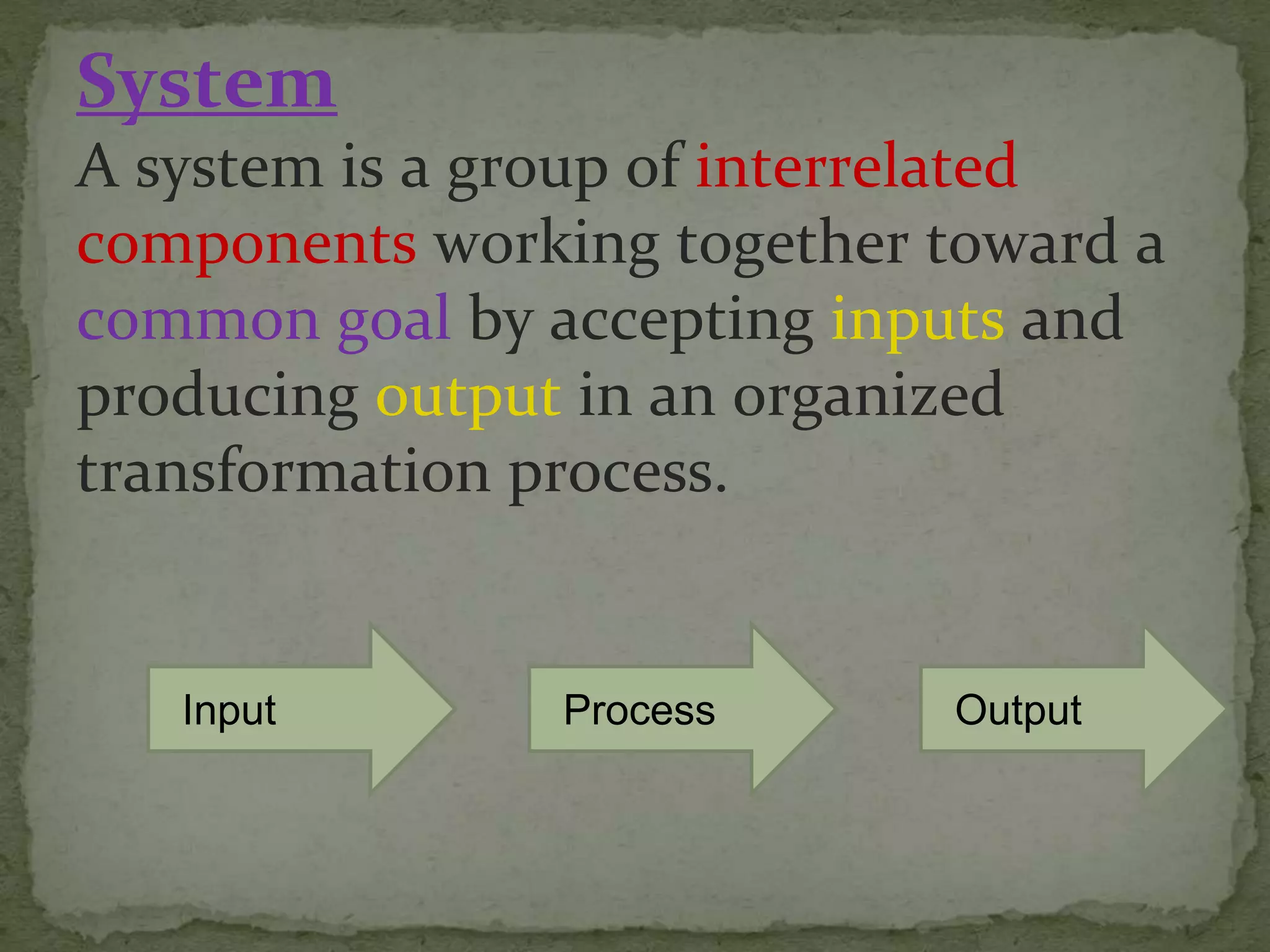 System
A system is a group of interrelated
components working together toward a
common goal by accepting inputs and
producing output in an organized
transformation process.
Input Process Output
 