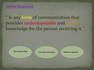 Information
“ Is any form of communication that
provides understandable and useful
knowledge for the person receiving it.”
Appropriate Date Accurate information Relevant decision
 