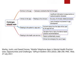 103
Marley, Justin, and Saeed Farooq. “Mobile Telephone Apps in Mental Health Practice:
Uses, Opportunities and Challenges.” BJPsych Bulletin 39.6 (2015): 288–290. PMC. Web.
27 July 2017.
 