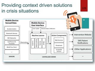 Providing context driven solutions
in crisis situations
109
 